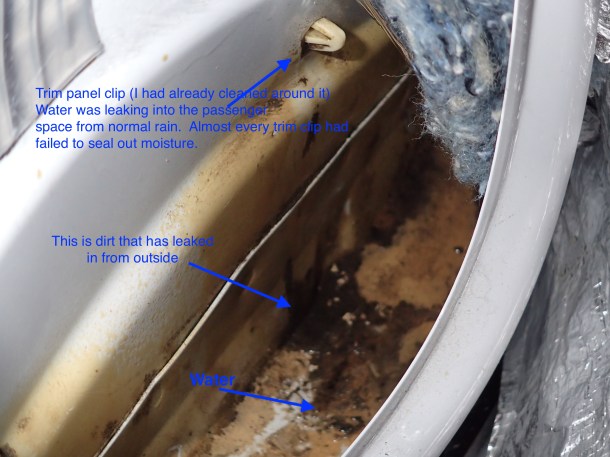 Water and dirt leaking through the panel clips into the passenger cabin.